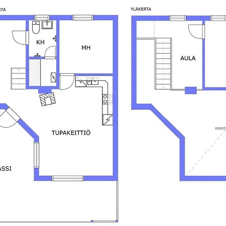 Pikkulahden Ranta Kalajoki